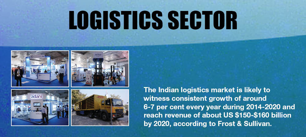 Image of logistics sector's 
India's Infrastructure Revolution